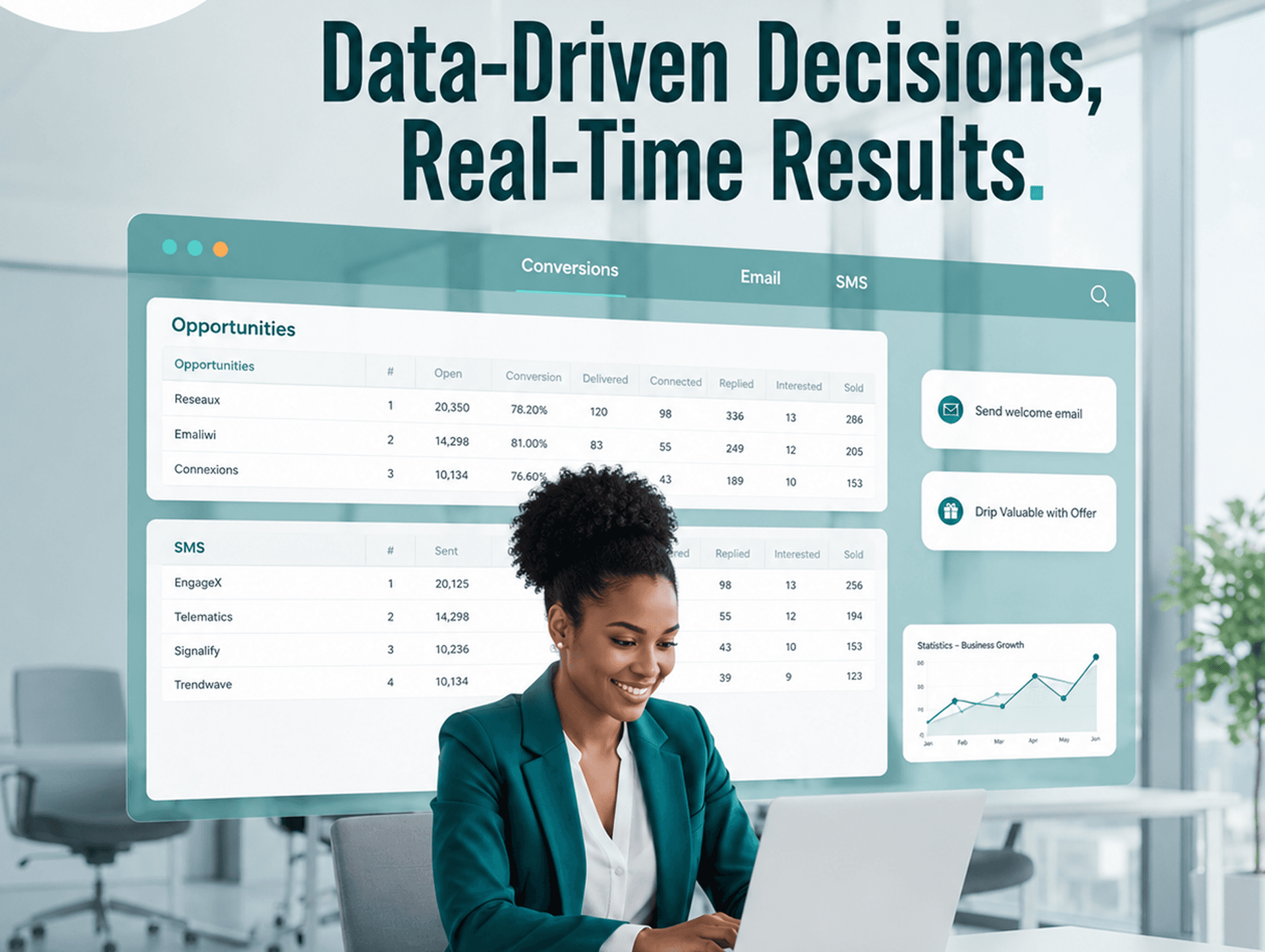 Data Analytics & Artificial Intelligence